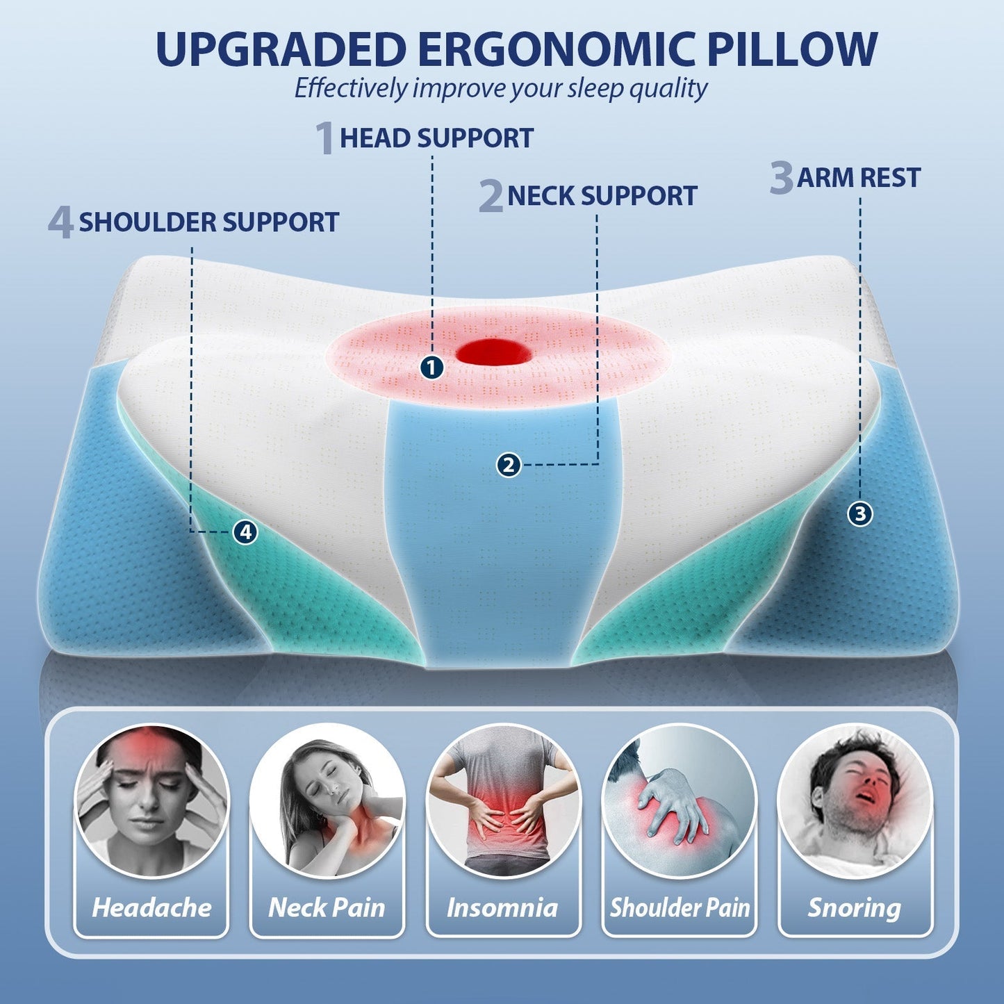 The Original - Ergonomic Contour Deep Relief Butterfly Pillow